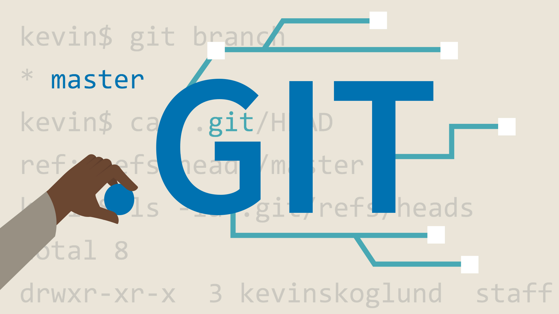 What Are Git Concepts and Architecture? - Designveloper