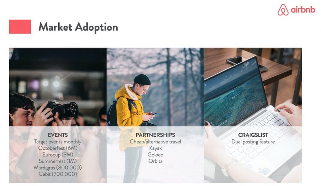 go-to-market plan of AirBnB