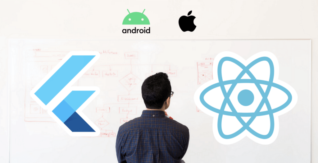 The Importance of Choosing the Right Mobile App Development Framework