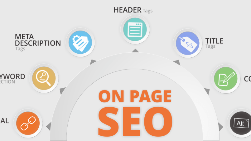 The 8 Effective On-Page SEO Strategies to Improve Your Website Ranking and User Experience