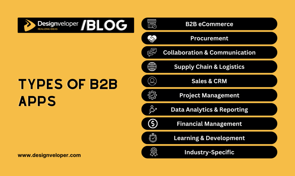 Types of B2B apps