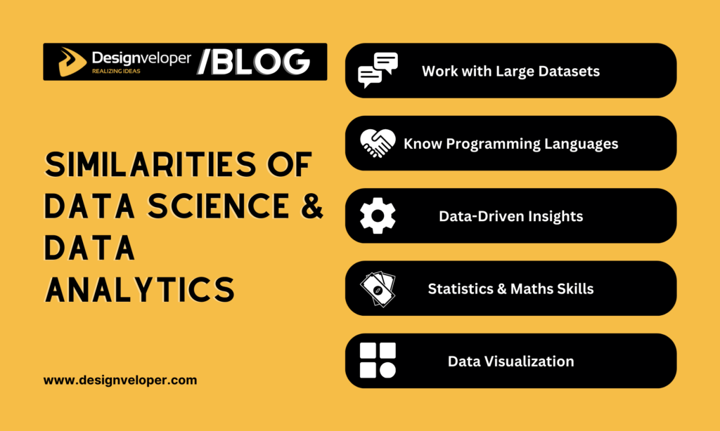 similarities between data science and data analytics