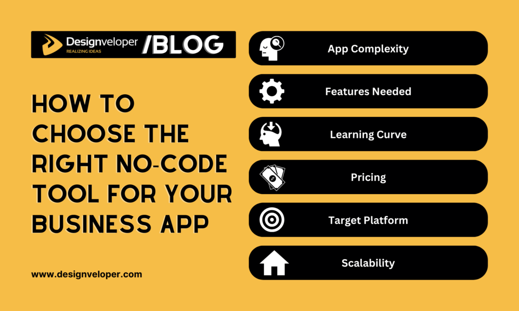 How to choose the right tool to build an app without code