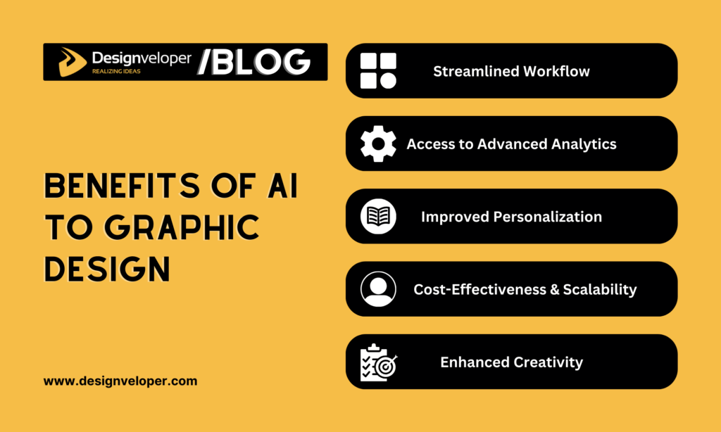 Benefits of AI to graphic design