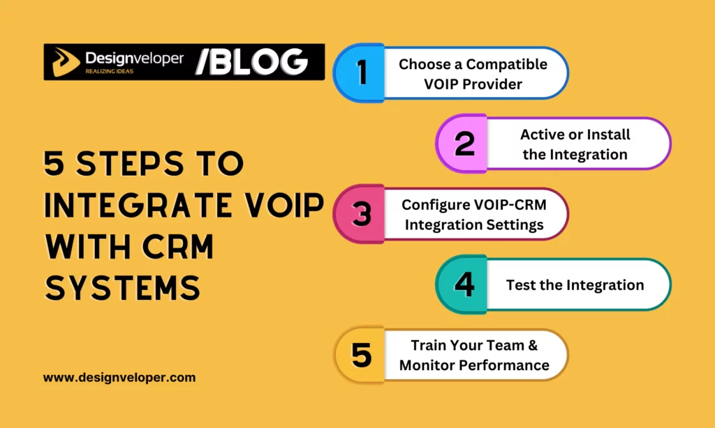 5 steps to integrate VoIP with CRM systems