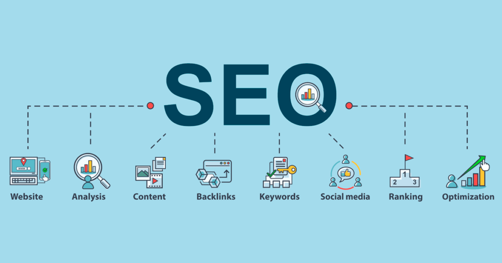 5. Search Engine Optimization (SEO) and Visibility