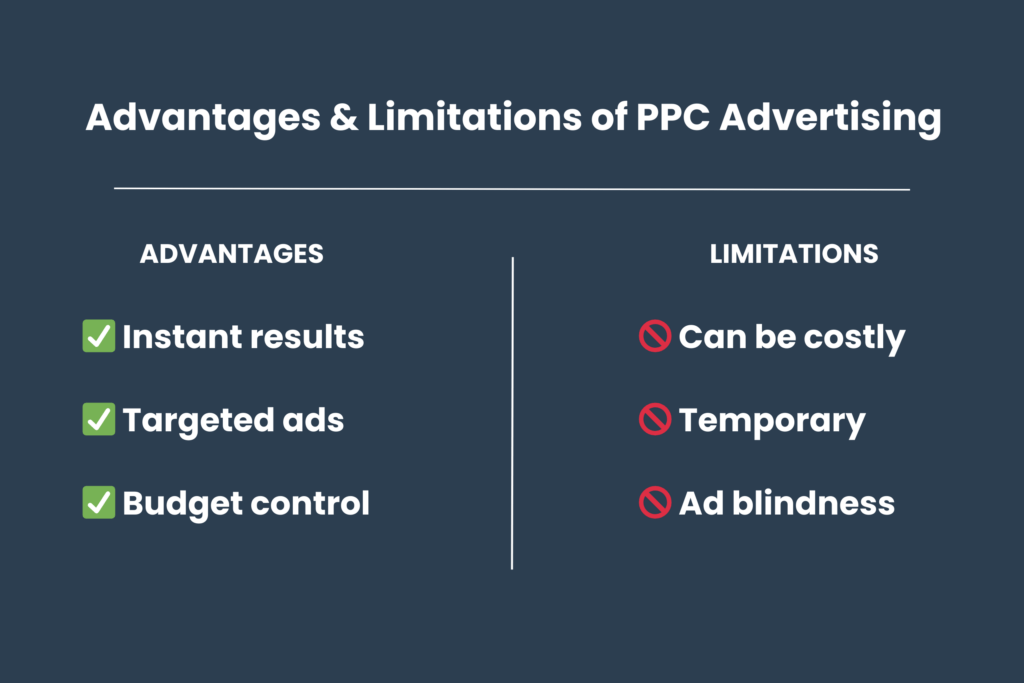 Advantages and Disadvantages PPC