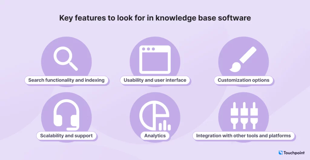 Key Features of the Toplist Knowledge Base