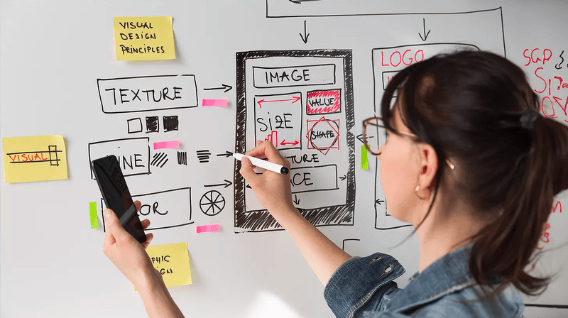 8 Steps to Transition to UX Design