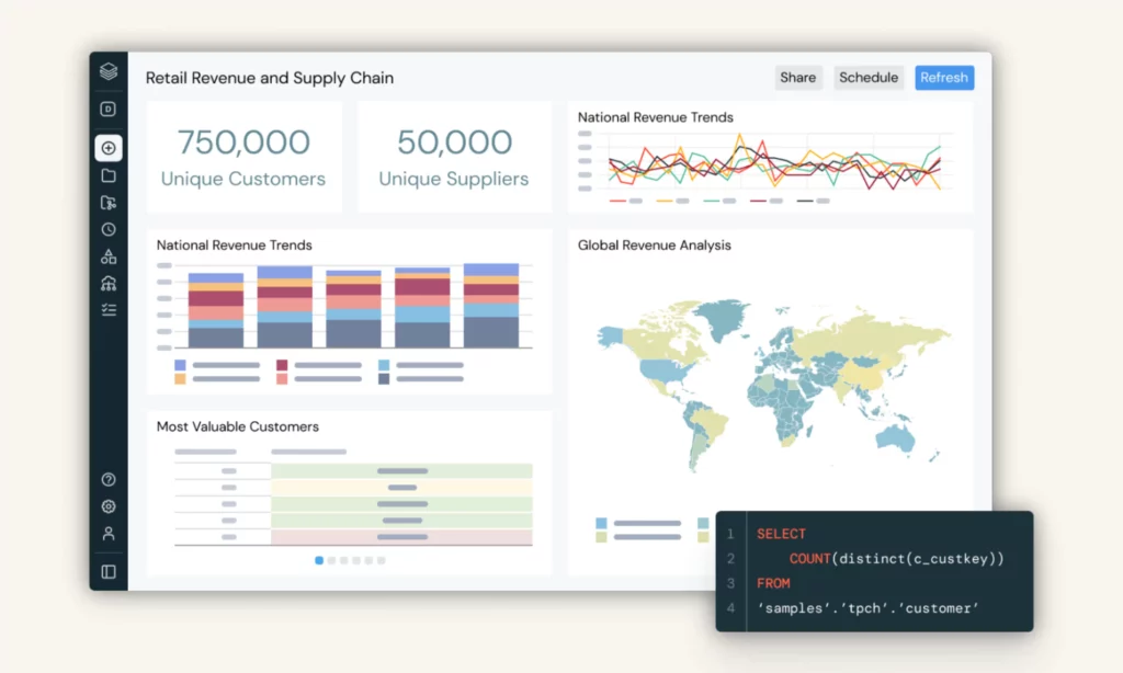 Databricks