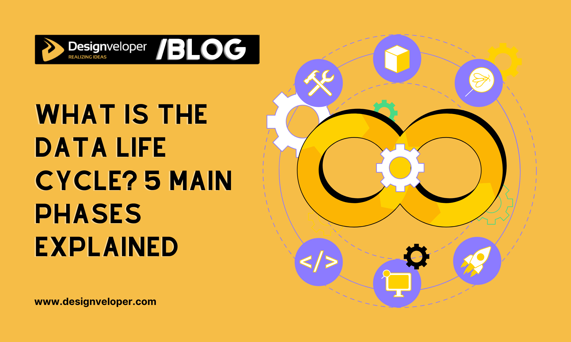 What is the Data Life Cycle? 5 Main Phases Explained