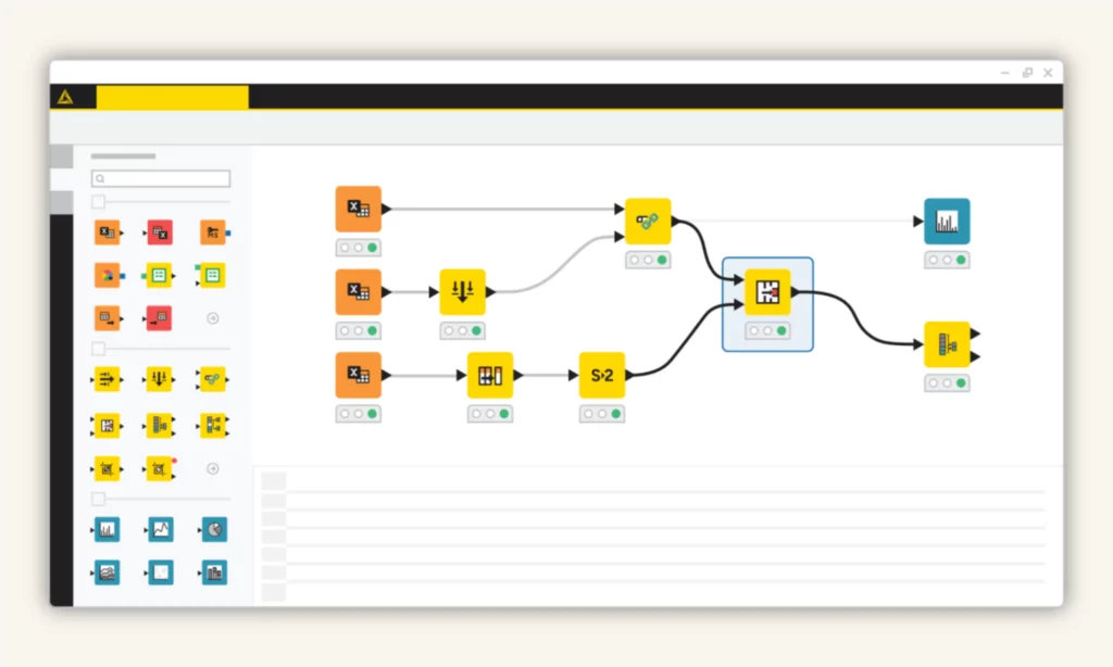 KNIME - one of the best data analytics tools