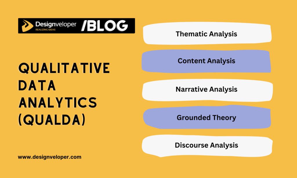 Qualitative Data Analytics (QualDA)