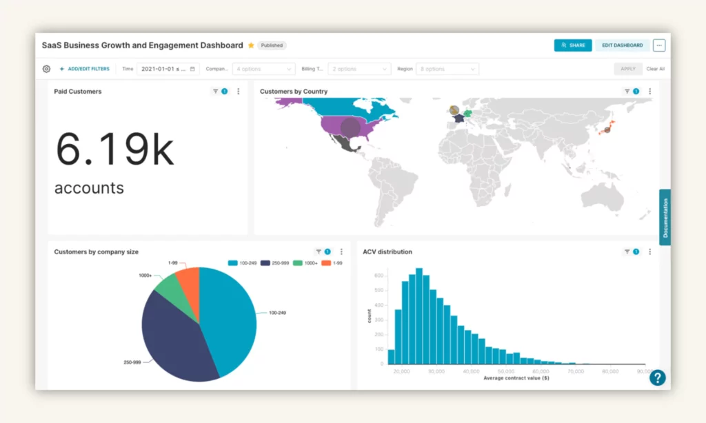 Superset - one of the best data analytics tools