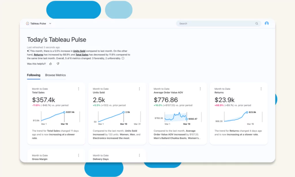 Tableau - one of the best data analytics tools