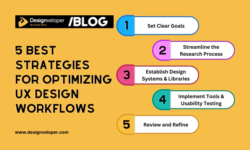 5 Best Strategies for Optimizing UX Design Workflows