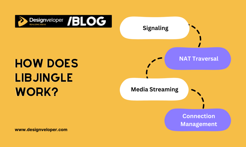 How Does libjingle Work?