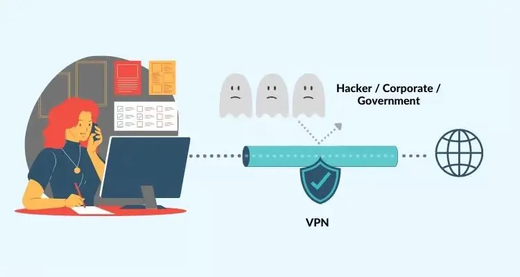 Integrating Virtual Privacy Network (VPN)