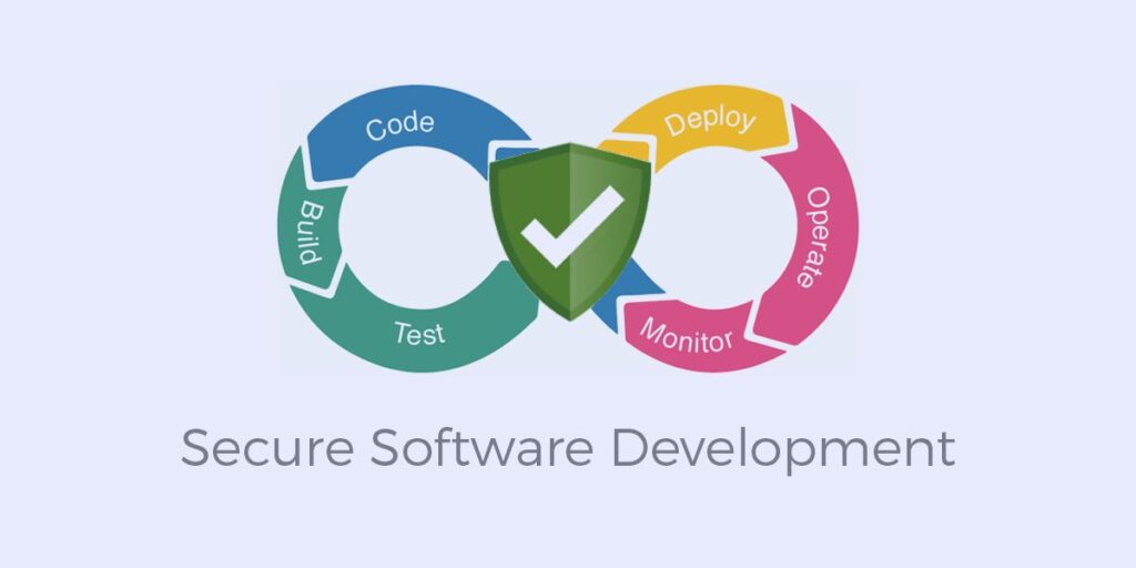 Secure software development